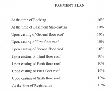 Project Image of 855.4 - 1046.82 Sq.ft 2 BHK Apartment for buy in Lovely Deobaij Pearl Heights