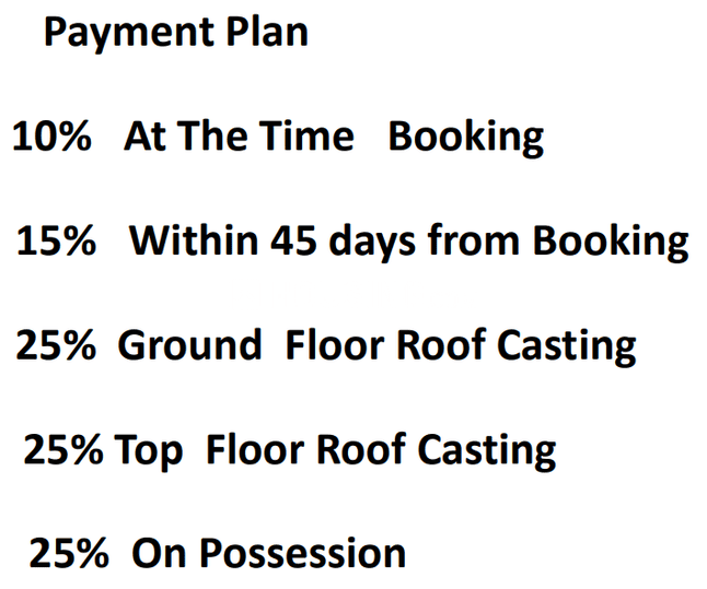 Aparna Prem Extension Plots Main Image 1
