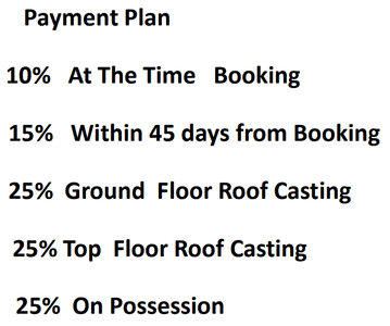 Aparna Prem Extension Plots