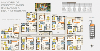 Project Image of 1080.0 - 1630.0 Sq.ft 2 BHK Apartment for buy in United Highlands