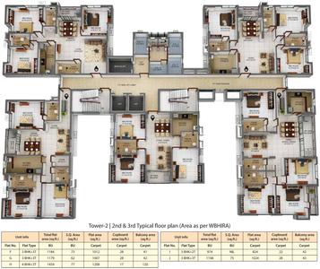 Project Image of 1184 Sq.ft 3 BHK Apartment / Flat for sale in Tollygunge for Rs. 18000000
