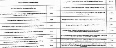 Project Image of 358.0 - 760.0 Sq.ft 1 BHK Apartment for buy in Rohan Abhilasha 3
