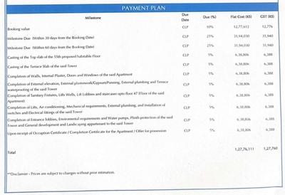 Project Image of 607.19 - 693.0 Sq.ft 2 BHK Apartment for buy in Dynamix Parkwoods