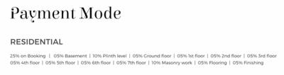 Project Image of 725.0 - 1475.0 Sq.ft 2 BHK Apartment for buy in Upcoming project