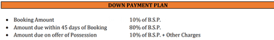 Project Image of 0.0 - 993.4 Sq.ft 3 BHK Apartment for buy in Prabhat Heights