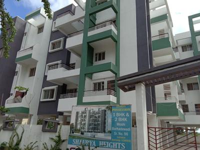 Project Image of 263.0 - 878.0 Sq.ft 1 RK Apartment for buy in S G Shourya Heights