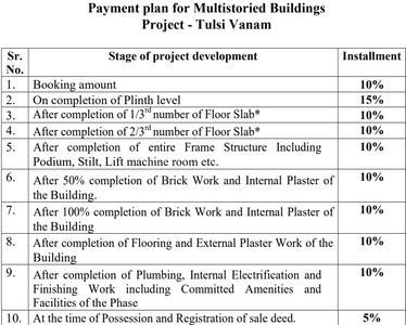 Deeplaxmi Tulsi Vanam Time Linked Payment (TLP) 1