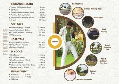Project Image of 787.0 - 1100.0 Sq.ft Residential Plot Plot for buy in JJS Garden Phase 3