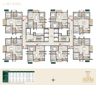 Project Image of 1777 Sq.ft 3 BHK Apartment / Flat for sale in Kukatpally for Rs. 14482900