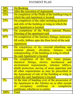 Project Image of 449.18 - 1252.71 Sq.ft 1 BHK Apartment for buy in Mehetre Laxmi Empire