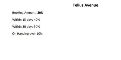 Project Image of 500.0 - 2750.0 Sq.ft Residential Plot Plot for buy in Tellus Avenue