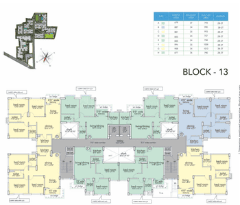 Project Image of 637.0 - 1002.0 Sq.ft 2 BHK Apartment for buy in Loharuka Urban Greens Phase II B