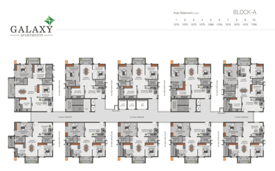 Project Image of 1215.0 - 2350.0 Sq.ft 2 BHK Apartment for buy in Galaxy Apartments