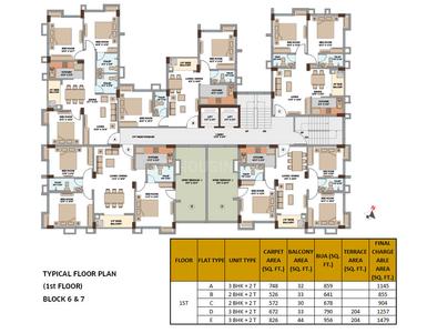 Project Image of 855.0 - 1479.0 Sq.ft 2 BHK Apartment for buy in Srijan Eternia Phase 3