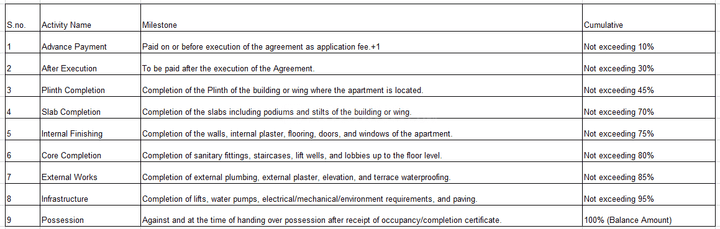 Gallery Cover Pic of Basil Mount Lords Wing D