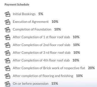 Project Image of 1118.0 - 1771.0 Sq.ft 2 BHK Apartment for buy in Metro Satellite City Phase III