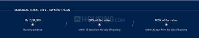 Project Image of 0.0 - 1081.0 Sq.ft 2 BHK Apartment for buy in Mahakal City phase - 1