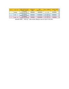 Project Image of 265.0 - 513.0 Sq.ft 1 BHK Apartment for buy in Mukundra Prime