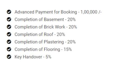 Project Image of 605.0 - 1340.0 Sq.ft 2 BHK Villa for buy in Bhuvana Emerald