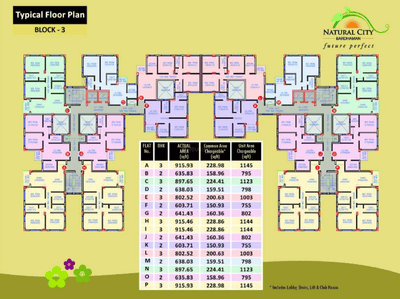 Project Image of 755.0 - 1769.0 Sq.ft 2 BHK Apartment for buy in Natural City Bardhaman Phase 3
