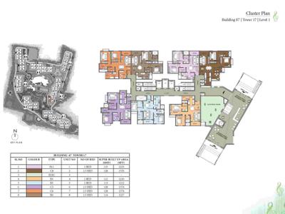 Project Image of 1234 Sq.ft 2 BHK Apartment / Flat for sale in Begur for Rs. 18200000