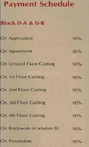 Project Image of 1415.0 - 1967.0 Sq.ft 3 BHK Apartment for buy in Orbit Abhinash