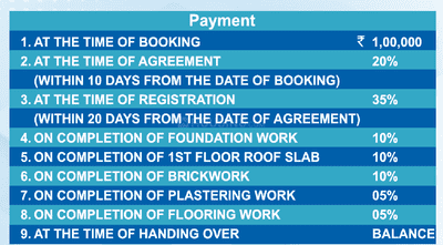 Project Image of 951.0 - 1066.0 Sq.ft 2 BHK Apartment for buy in Crown INBA Apartment