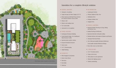 Project Image of 971.98 - 1511.36 Sq.ft 2 BHK Apartment for buy in Seven Eleven Courtyard