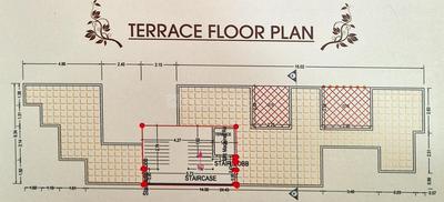 Harikrishna Kalyanam Kalyanam Cluster Plan for 5th Floor 2