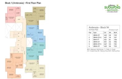Project Image of 650.0 - 912.0 Sq.ft 2 BHK Apartment for buy in Siddha Suburbia