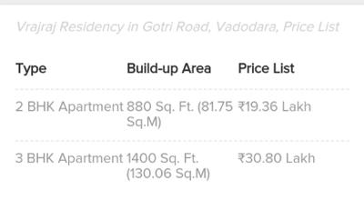 Project Image of 0.0 - 655.0 Sq.ft 2 BHK Apartment for buy in Shree Rang Raj Residency