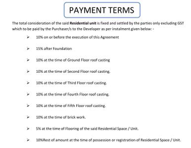 Project Image of 674.0 - 1229.0 Sq.ft 2 BHK Apartment for buy in Sky Touch Apartment