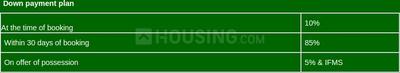 Project Image of 1120.0 - 1465.0 Sq.ft 2 BHK Apartment for buy in Paramount Symphony
