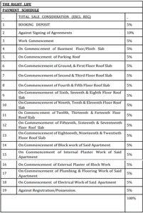 Project Image of 1832.77 - 2863.09 Sq.ft 3 BHK Apartment for buy in Neobuild Mana Skanda The Right Life T6