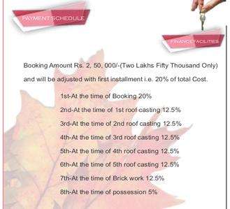 Project Image of 485.0 - 697.0 Sq.ft 2 BHK Apartment for buy in Iram Sunshine Enclave