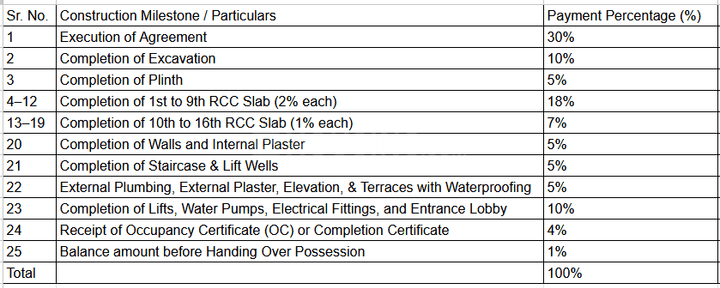 Gallery Cover Pic of Royale Galaxy