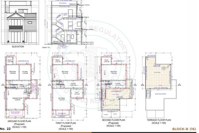 Project Image of 1916.62 - 3454.46 Sq.ft 4 BHK Bungalow for buy in Shiv Shakti Royal Vatika