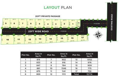 Project Image of 756.0 - 1346.0 Sq.ft Residential Plot Plot for buy in Ramaniyam Ram Enclave Hill View