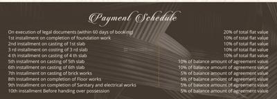 Project Image of 1134.0 - 1607.0 Sq.ft 2 BHK Apartment for buy in Griha Bhoglaxmi