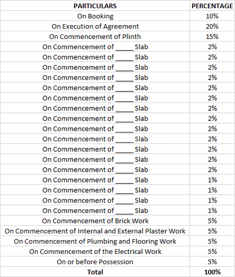 Aditya 152 Samruddhi Main Image 1