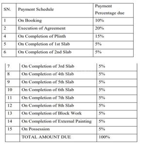 Project Image of 329.7 - 600.0 Sq.ft 1 BHK Apartment for buy in Naman Platina