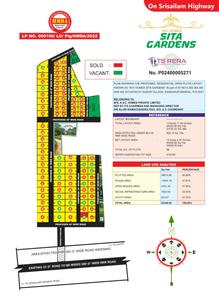 Project Image of 2997.0 - 7335.0 Sq.ft Residential Plot Plot for buy in AVC Sita Garden