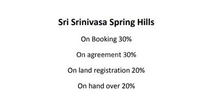 Project Image of 1200.0 - 3000.0 Sq.ft Residential Plot Plot for buy in Srinivasa Spring Hills