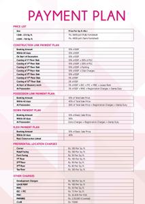 Project Image of 315.0 - 372.0 Sq.ft 1 BHK Apartment for buy in Horizon Concept Noida Nxt