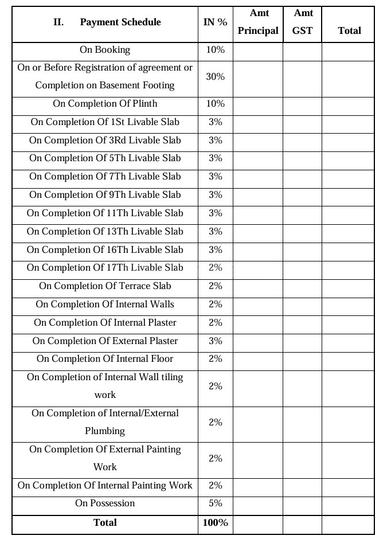 Gallery Cover Pic of Real Jaydeep And Gami Evara