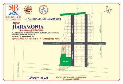 Project Image of 1080.0 - 3600.0 Sq.ft Residential Plot Plot for buy in Sri Haramonia