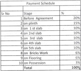 Project Image of 0.0 - 613.0 Sq.ft 2 BHK Apartment for buy in Nandgude Patil The Twenty Homes
