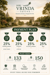 Project Image of 1170.0 - 1350.0 Sq.ft Residential Plot Plot for buy in Shri K Sons Tattva