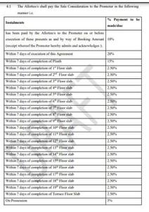 Project Image of 384.0 - 1242.0 Sq.ft 1 BHK Apartment for buy in Pranami Bliss