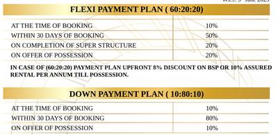 Project Image of 728.0 - 1096.0 Sq.ft 2 BHK Apartment for buy in Saniket The Rising